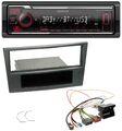 Kenwood MP3 Bluetooth USB DAB Autoradio für Opel Antara Astra H Zafira B ab 2005