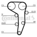 CONTINENTAL CTAM Wasserpumpe + Zahnriemensatz für AUDI CHRYSLER DODGE JEEP