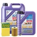 Motoröl 5W40 LIQUI MOLY High Tech 6L+MANN Ölfilter+Ölablassschraube