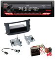 JVC Bluetooth USB DAB MP3 Autoradio für Smart ForTwo (451, 2010-2015)