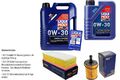 INSPEKTIONSKIT FILTER LIQUI MOLY ÖL 6L 0W-30 für VW Passat Variant 3C5 2.0 TDI