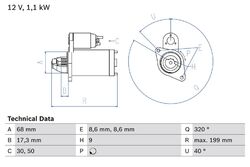 BOSCH Anlasser Starter 0 986 023 660 +68.81€ Pfand für FIAT OPEL ALFA CHEVROLET