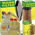 MANN INSPEKTIONSPAKET+CASTROL 5W-30 ÖL passend für MERCEDES W/S204 200-20 CDI