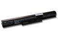 Akku für Sony Vaio SVF15218SC SVF15218CJW SVF15218CXB SVF15218CXP 2200mAh 14,8V