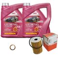 MAHLE Ölfilter 8 L MANNOL Legend+Ester 0W-40 für Nissan Patrol GR V Wagon 3.0