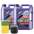 Motoröl 5W40 LIQUI MOLY Synthoil High Tech 10L +MANN Ölfilter