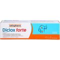 DICLOX forte 20 mg/g Gel 150 g PZN 16705010