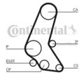 Continental Ctam CT748 Zahnriemen für Opel Astra F CC Mazda 323 S V Isuzu Gemini