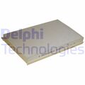 DELPHI Innenraumfilter Pollenfilter Filter Innenraumluft TSP0325225