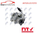 SERVOPUMPE HYDRAULISCH NTY SPW-BM-006 V FÜR BMW 3,E36 320 I,323 I,328 I,323 TI