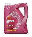 MANNOL Diesel TDI 5W-30 5L Motoröl für MERCEDES-BENZ MINI  passend für NISSAN