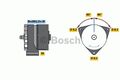 BOSCH Lichtmaschine Generator LiMa ohne Pfand 0 986 031 270