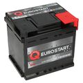 Autobatterie Eurostart SMF 50Ah 450A/EN 12V Starterbatterie TOP Angebot GELADEN