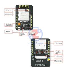 ESP32 CAM WiFi Bluetooth Entwicklungsboard mit OV2640 Kameramodul für IoT