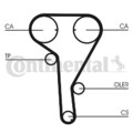 CONTINENTAL CTAM (CT1077WP2) Wasserpumpe+Zahnriemensatz für ALFA FIAT OPEL