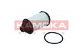 Ölfilter KAMOKA F122501 Filtereinsatz für OPEL INSIGNIA Sport Z18 Sports Tourer