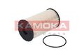 KAMOKA Kraftstofffilter F303901 Filtereinsatz für VW AUDI PASSAT CADDY EOS B6 3