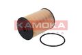 KAMOKA Kraftstofffilter F307801 Filtereinsatz für VW AUDI SKODA GOLF 1K1 PLUS 5