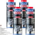 4L LIQUI MOLY PRO-LINE DIESEL SYSTEM REINIGER KRAFTSTOFFSYSTEM ZUSATZ ADDITIV