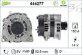 Lichtmaschine Generator Lima VALEO RE-GEN AT 444277 +71.40€ Pfand für MERCEDES