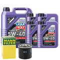 Motoröl 5W40 LIQUI MOLY Synthoil High Tech 9L +MANN Ölfilter