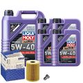 Motoröl 5W40 LIQUI MOLY Synthoil High Tech 9L+MAHLE Ölfilter+Ölablassschraube