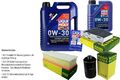 INSPEKTIONSKIT FILTER LIQUI MOLY ÖL 6L 0W-30 für VW Golf IV Cabriolet 1E7 2.0