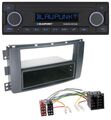 Blaupunkt DAB USB Bluetooth MP3 Autoradio für Smart ForFour 454 ForTwo 451 ISO