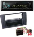 Pioneer DAB MP3 CD USB Bluetooth Autoradio für Mercedes ML (ab 2006)