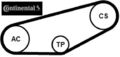 Continental CTAM 4PK855K1 Keilrippenriemensatz Keilriemen Satz 
