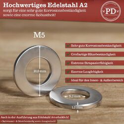 Unterlegscheiben DIN 125 A aus Edelstahl A2 V2A | VA Beilagscheiben U-Scheiben