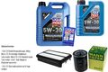 MANN Inspektionspaket LIQUI MOLY 6L 5W-30 für Mitsubishi Outlander III 2.2 DI-D