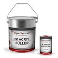 2K Acryl Füller Grundierung Rostschutz Acrylfüller für Autolack Grau 5Kg Set