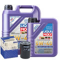 Motoröl 5W40 LIQUI MOLY High Tech 6L+MAHLE Ölfilter