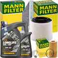 MANN INSPEKTIONSPAKET+6L MANNOL 507 5W-30 ÖL passend für AUDI A4 B9 A5 F5 Q5 TDI