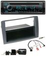 Kenwood Lenkrad Bluetooth DAB USB CD Autoradio für Fiat Idea 2006-2011 grau