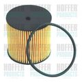 Ölfilter HOFFER 14077 Filtereinsatz für VW GOLF PLUS 5 5M1 521 1K1 JETTA 3 1K2 2