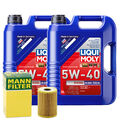 Motoröl 5W40 LIQUI MOLY Diesel High Tech 10L +MANN Ölfilter