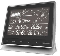 Technoline WS 1700 moderne Wetterstation mit allen relevanten Daten, B-Ware