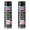 2x LIQUI MOLY 6109 Steinschlagschutz schwarz Spray 500ml