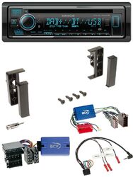 Kenwood Lenkrad Bluetooth DAB USB CD Autoradio für Audi A3 A4 A6 99-00 Aktivsyst