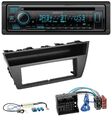 Kenwood Bluetooth DAB CD MP3 USB Autoradio für Skoda Fabia III (2014-2020)