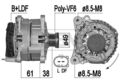 ERA Lichtmaschine Generator Lima 209499A für VW GOLF 6 5K1 CADDY 3 2KB 2KJ 2CB 5