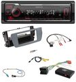 Kenwood Lenkrad Bluetooth USB DAB Autoradio für Seat Ibiza 2008-2015 conemaragra