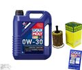 INSPEKTIONSKIT FILTER LIQUI MOLY ÖL 5L 0W-30 für VW Passat Variant 3C5 2.0 TDI