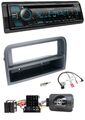 Kenwood Bluetooth USB CD Lenkrad DAB Autoradio für Fiat Croma 2005-2010