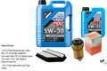 MAHLE Inspektionspaket 6 L Liqui Moly Longtime 5W-30 für Honda CR-V II 2.2 CTDI