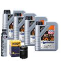 Motoröl 5W30 LIQUI MOLY Special Tec Ll 4L+HENGST Ölfilter +Cera Tec