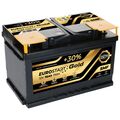 Autobatterie 12 Volt 75Ah Eurostart Gold SMF Starterbatterie ersetzt 72Ah 74Ah