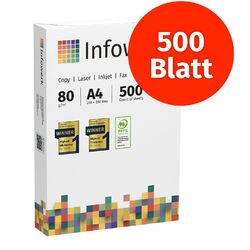 Infowerk Druckerpapier Kopierpapier 500 Blatt A4 80g Premium WeißTestsieger, Bestpreis, PEFC-zertifiziert